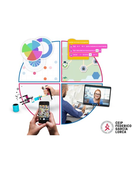 Proyecto robótica C360 CEIP Federico García Lorca