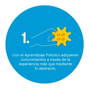 ROB_aprendizaje-practico.1-min