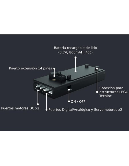 CyberPi Go Kit Makeblock